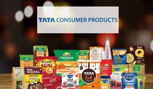 Tata Consumer Products