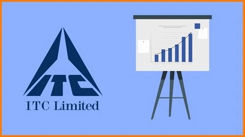 ITC Limited