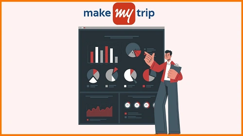MakeMyTrip Business Model: How Does MMT Make Money?