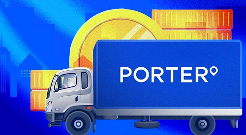 Porter Business Model: How Do They Make Money?