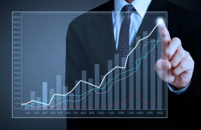 Market-Indices
